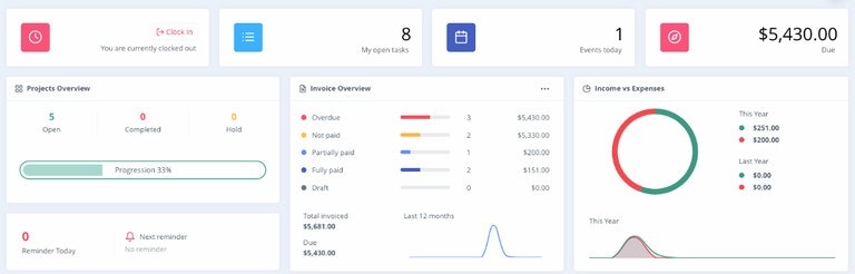 Media CRM Plus - CRM Ultimate 5