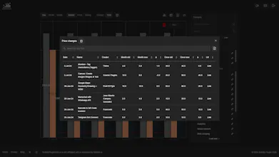 Bubble Plugin Stats gallery image