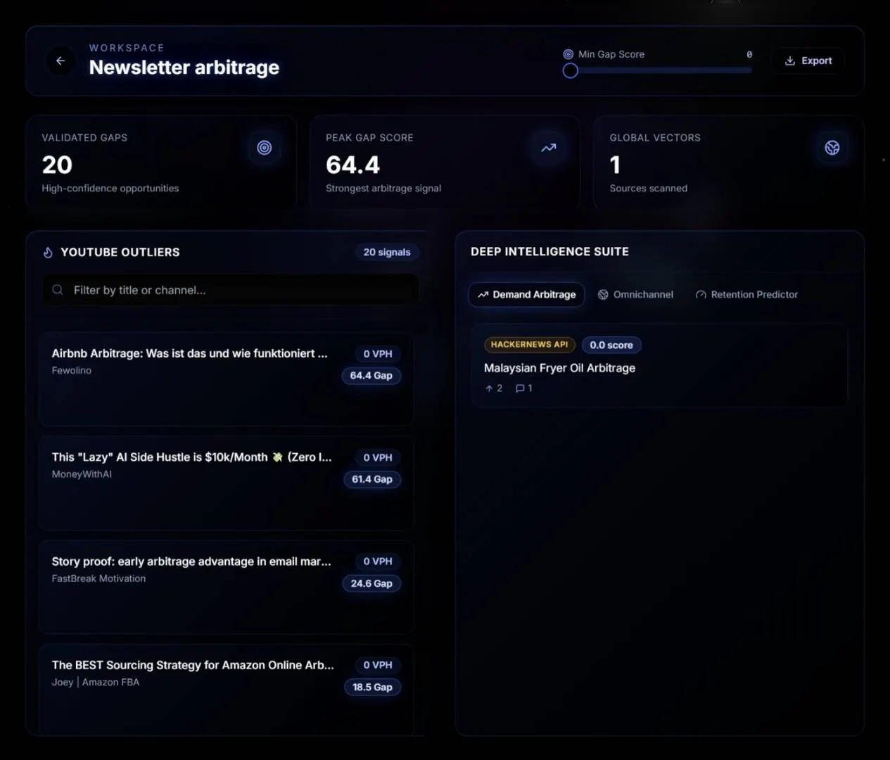 Verity Analytics — Omnichannel Research gallery image