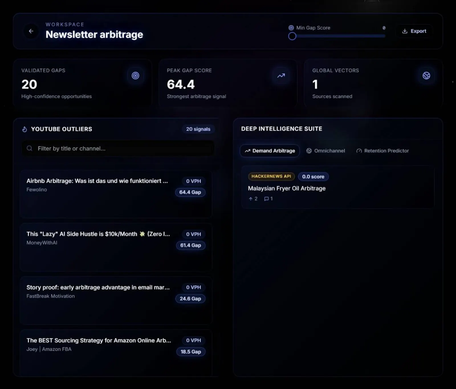 Verity Analytics — Omnichannel Research screenshot 4