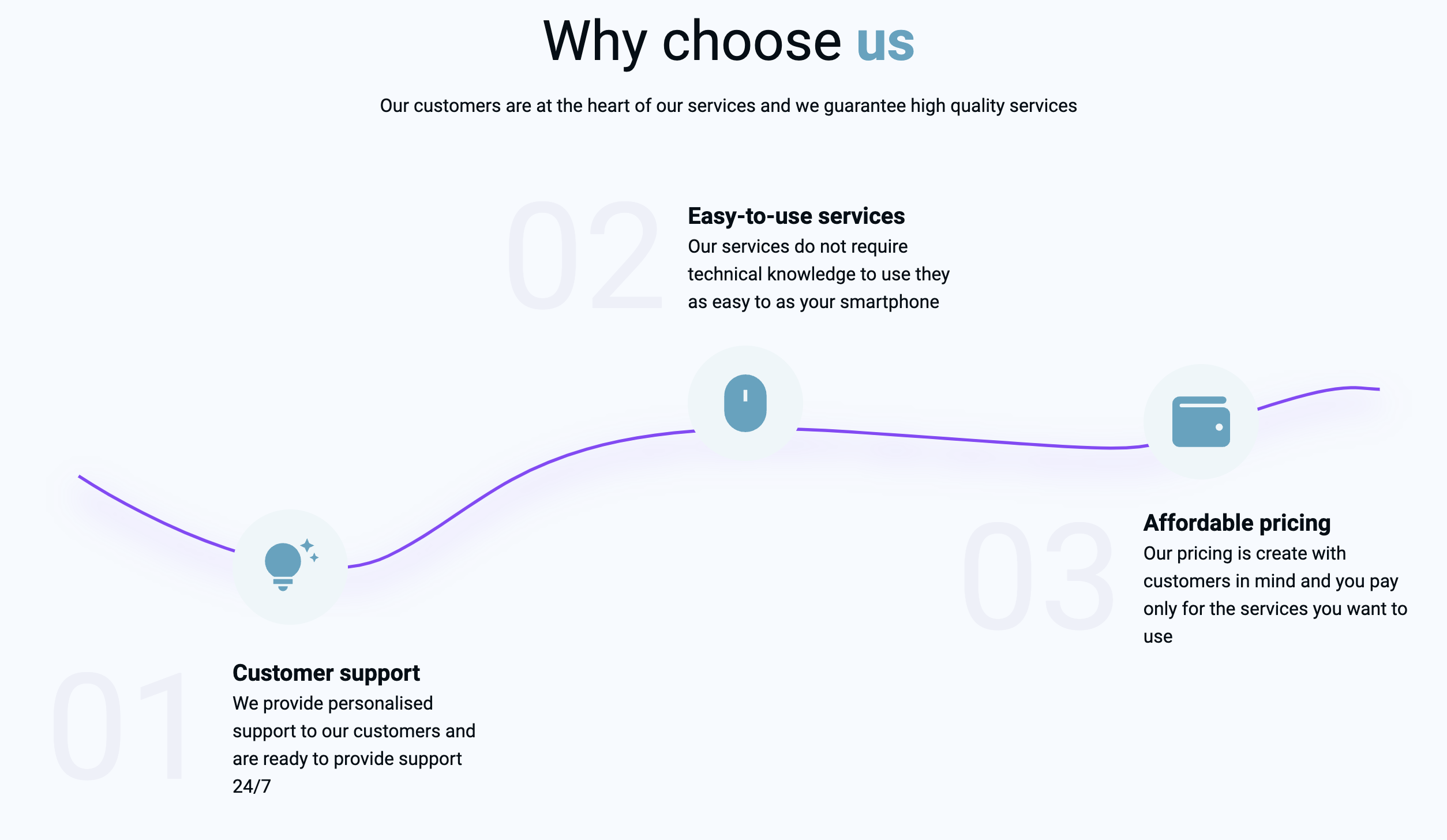 Botcommerce media 4