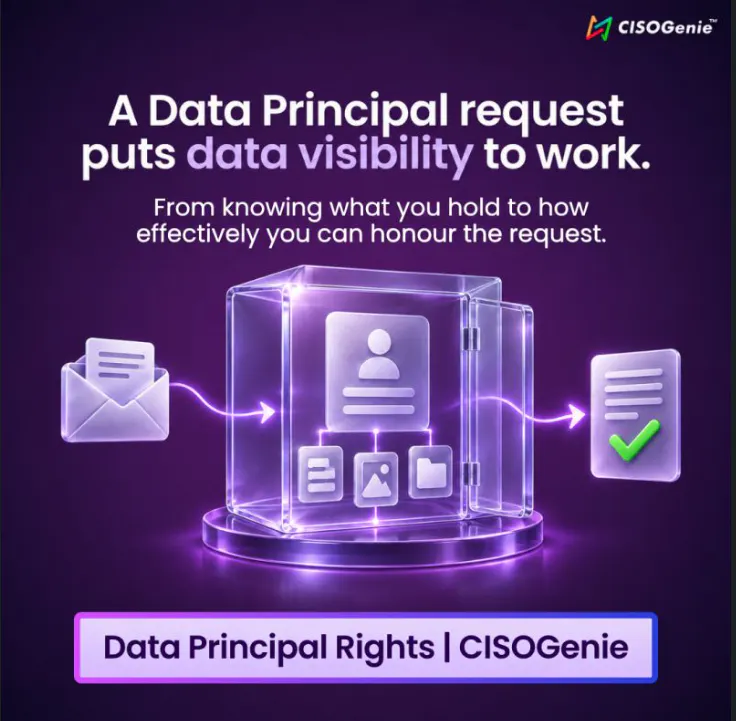 CISOGenie