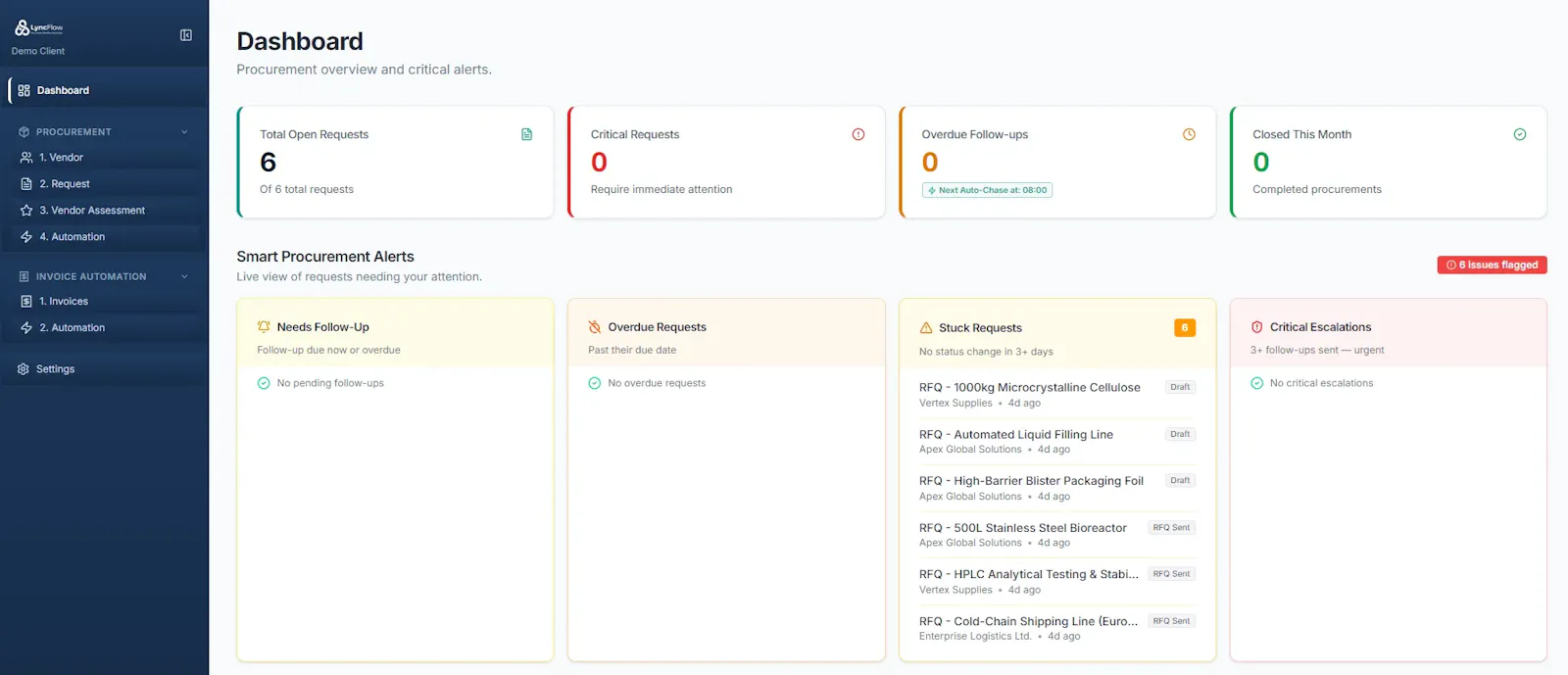 LyncFlow screenshot 7