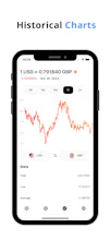 Converto | Currency Converter gallery image