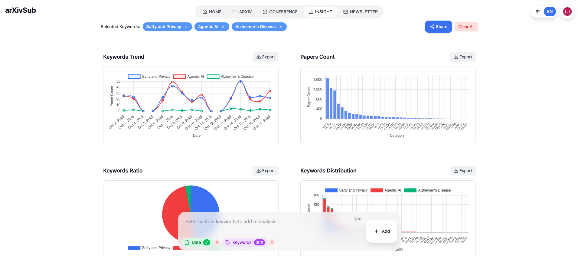 arXivSub gallery image