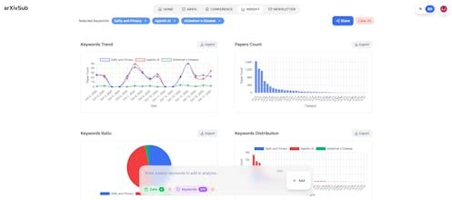 arXivSub gallery image