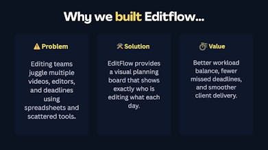 EditFlow gallery image