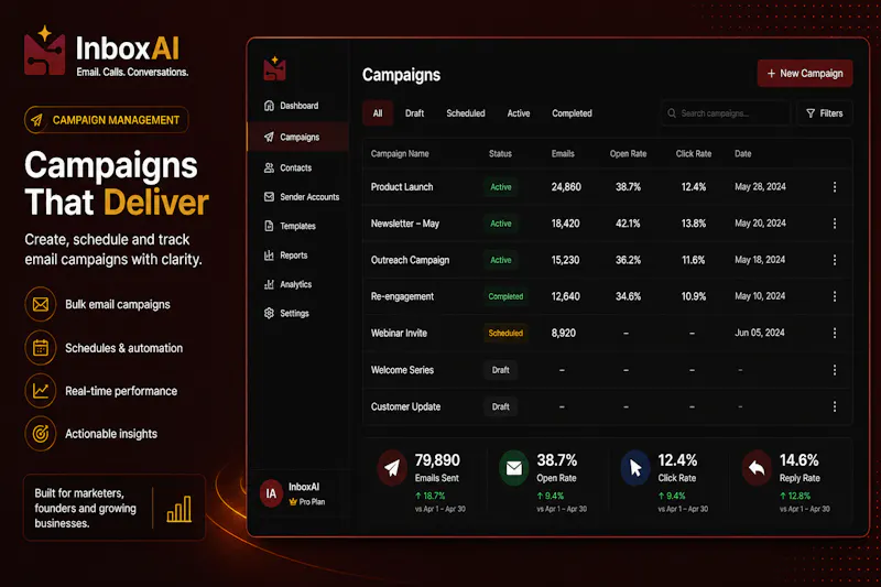 InboxAI screenshot 5