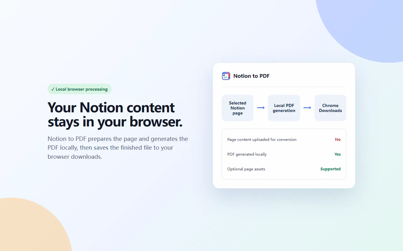 Notion to PDF screenshot