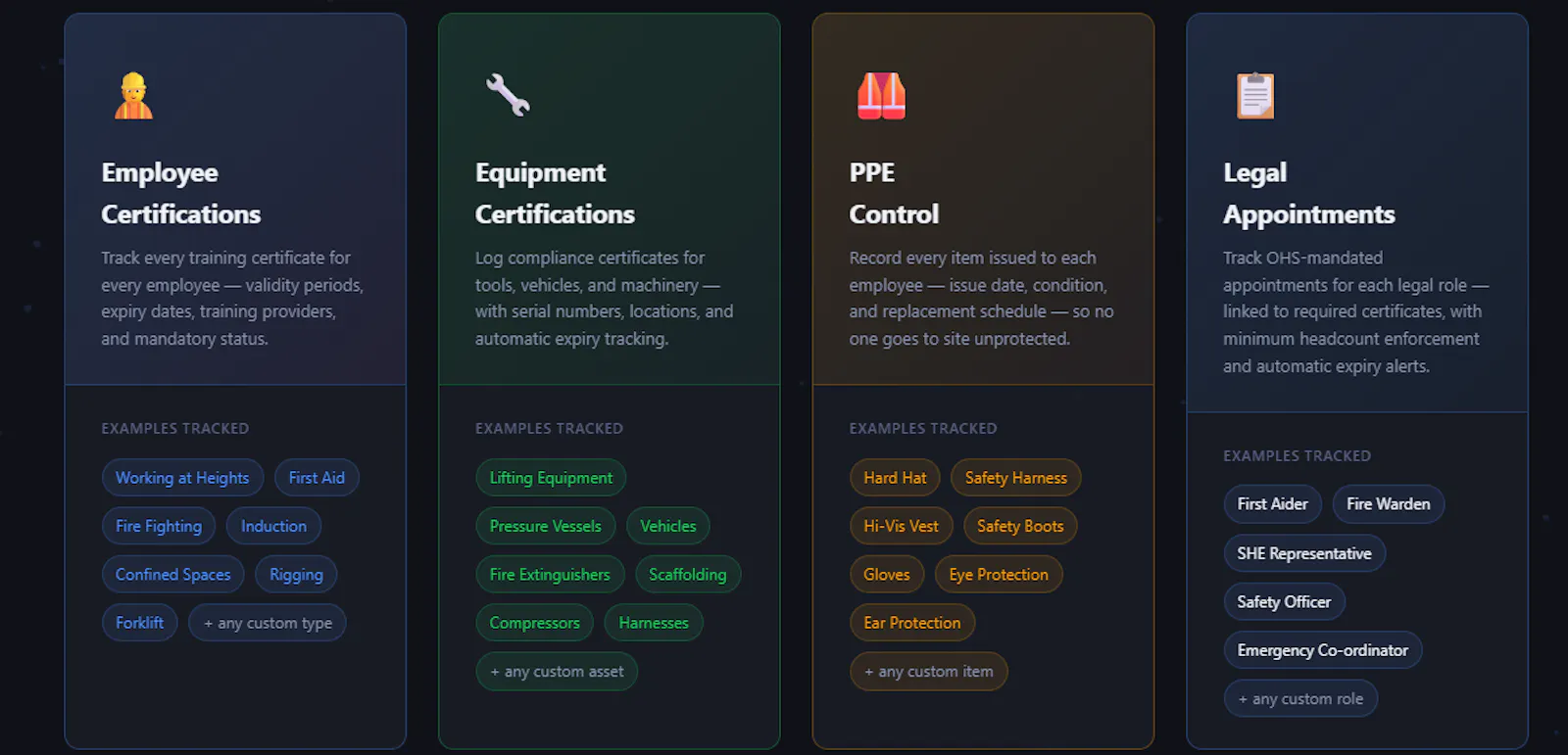 ZeroLapse - HSE Compliance & Safety App screenshot 2
