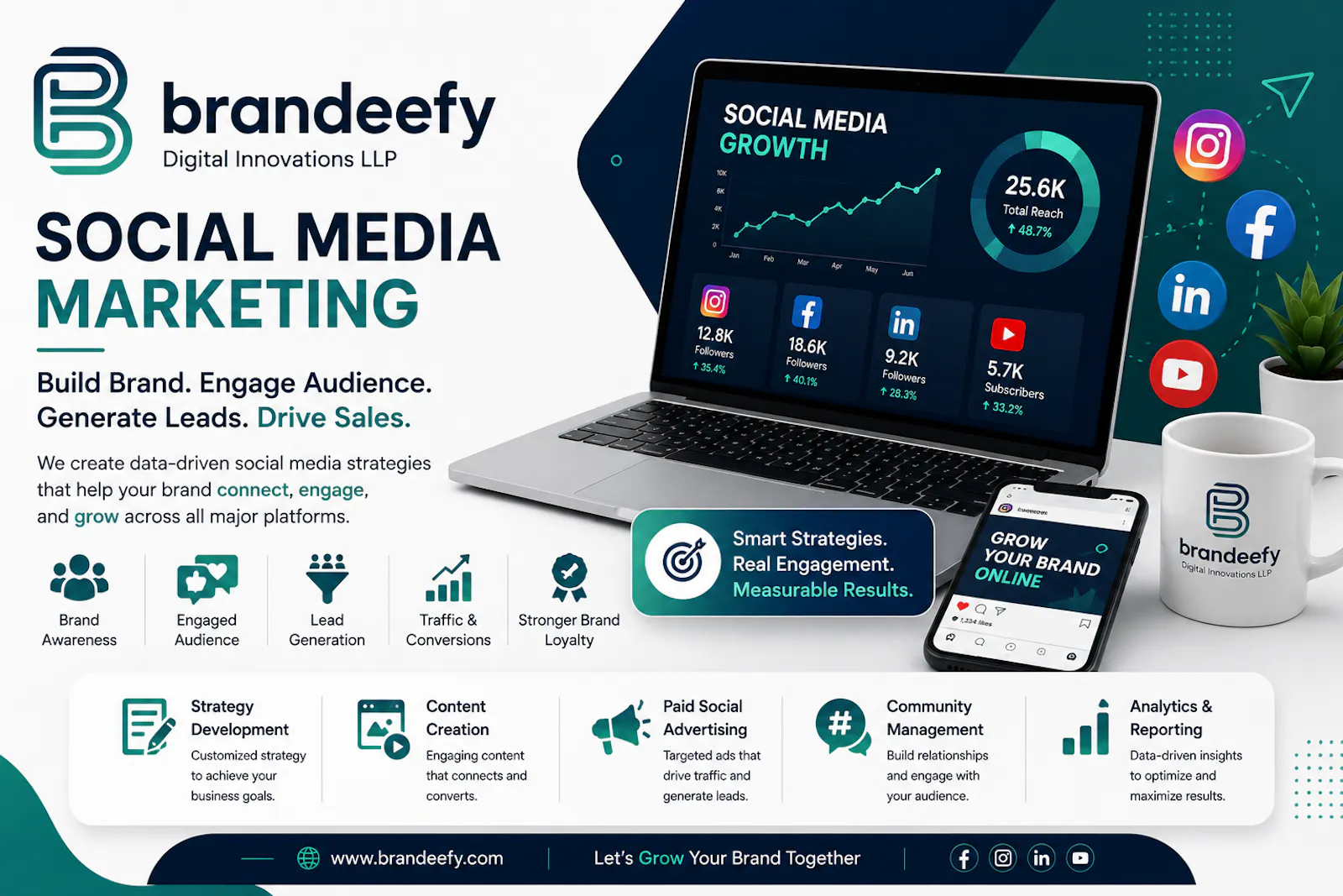 Brandeefy Digital Innovations LLP screenshot 3