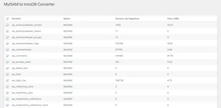 WP MyISAM to InnoDB Converter gallery image