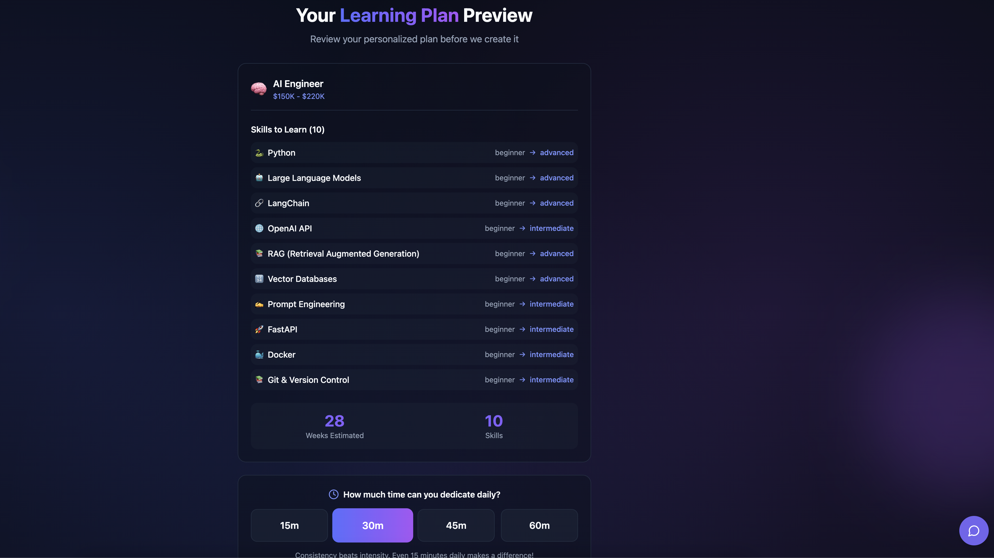 Syntara - Screenshot 3 showing product features and functionality