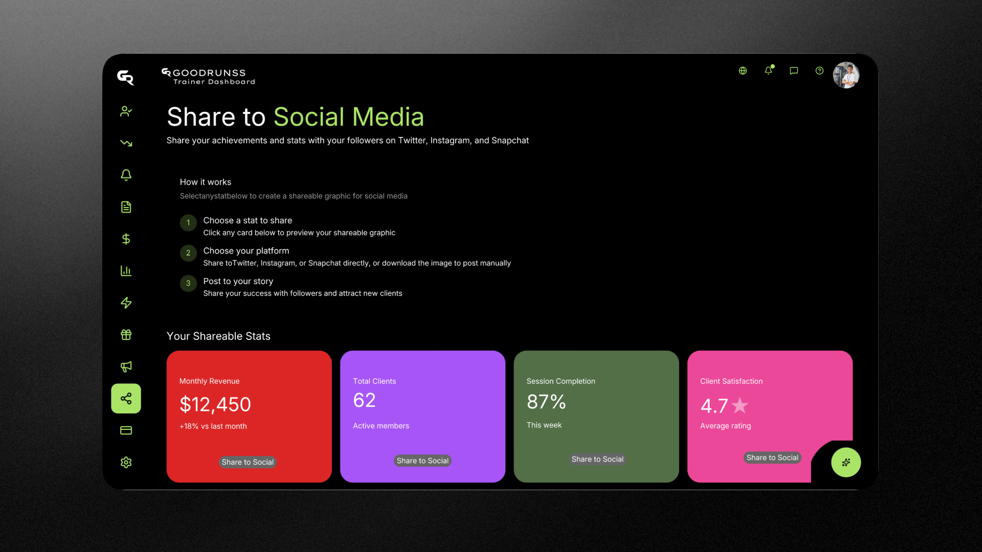 GoodRunss AI Trainer Dashboard gallery image