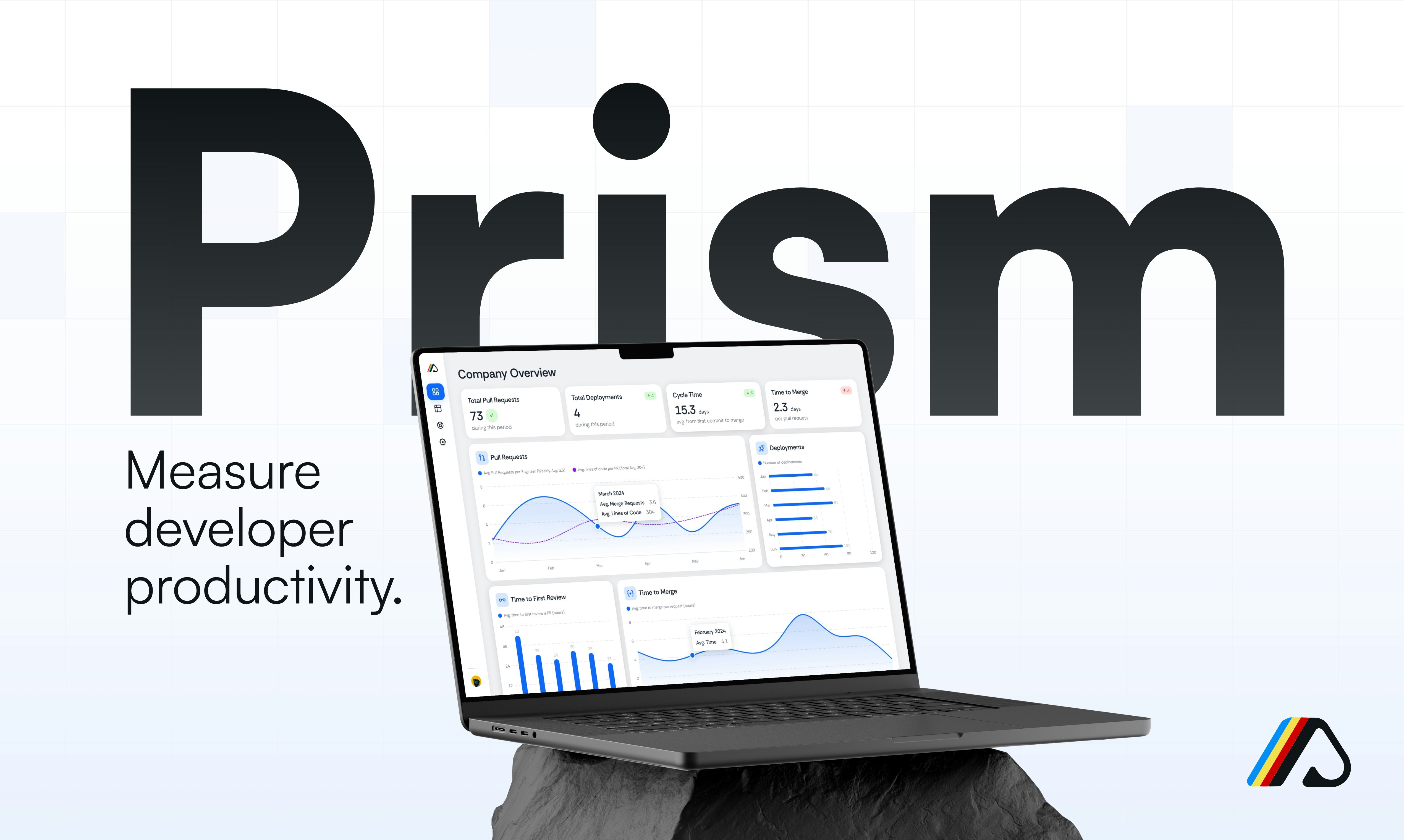 Productivity Insights