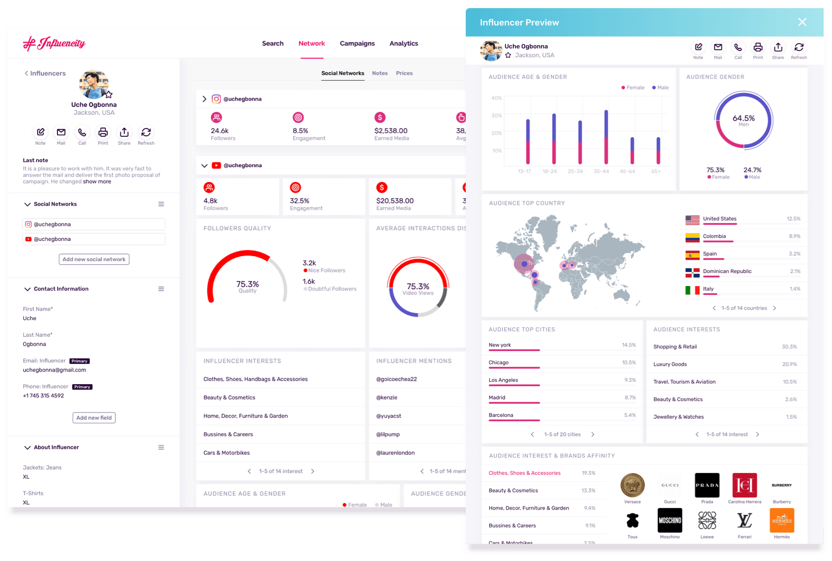 Influencity product features