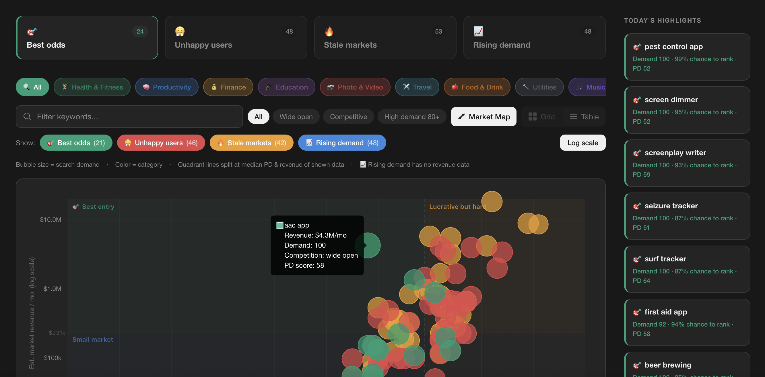 Peekaso gallery image