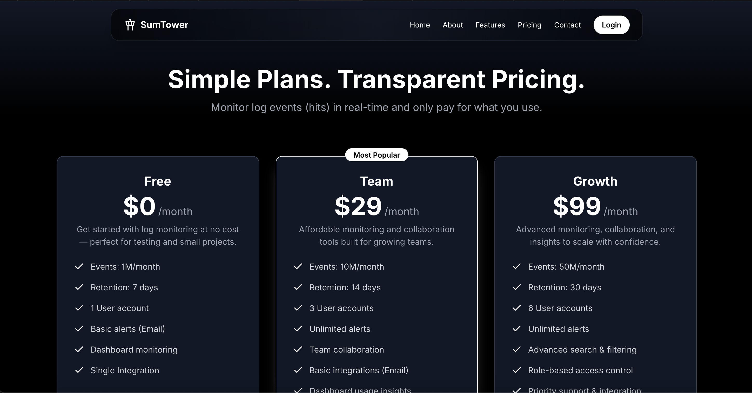 sumTower gallery image