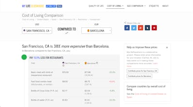 MyLifeElsewhere gallery image