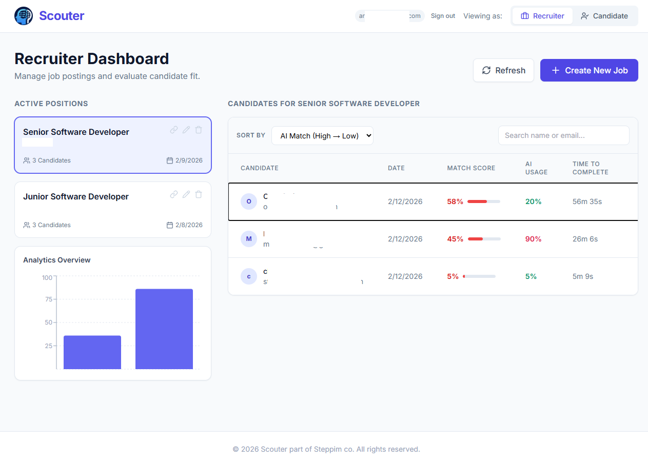 Scouter - Screenshot 2 showing product features and functionality