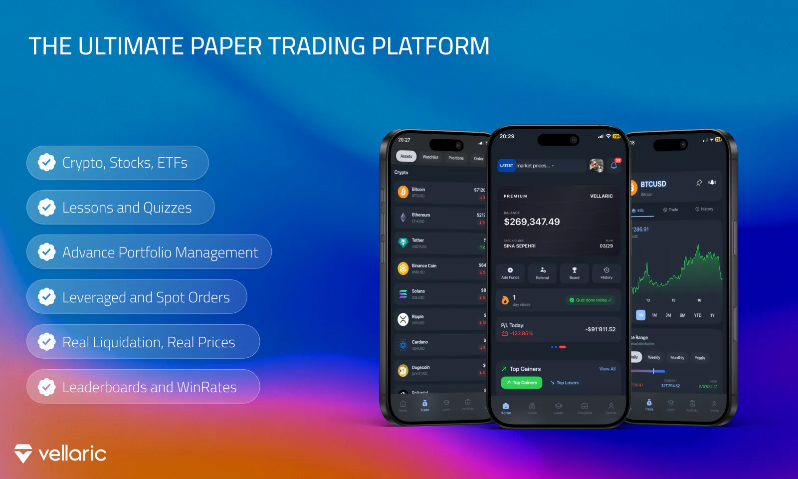 Vellaric - Paper Trading Simulator product banner