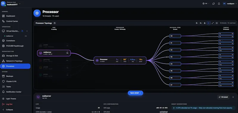 AtlasPVE screenshot 2