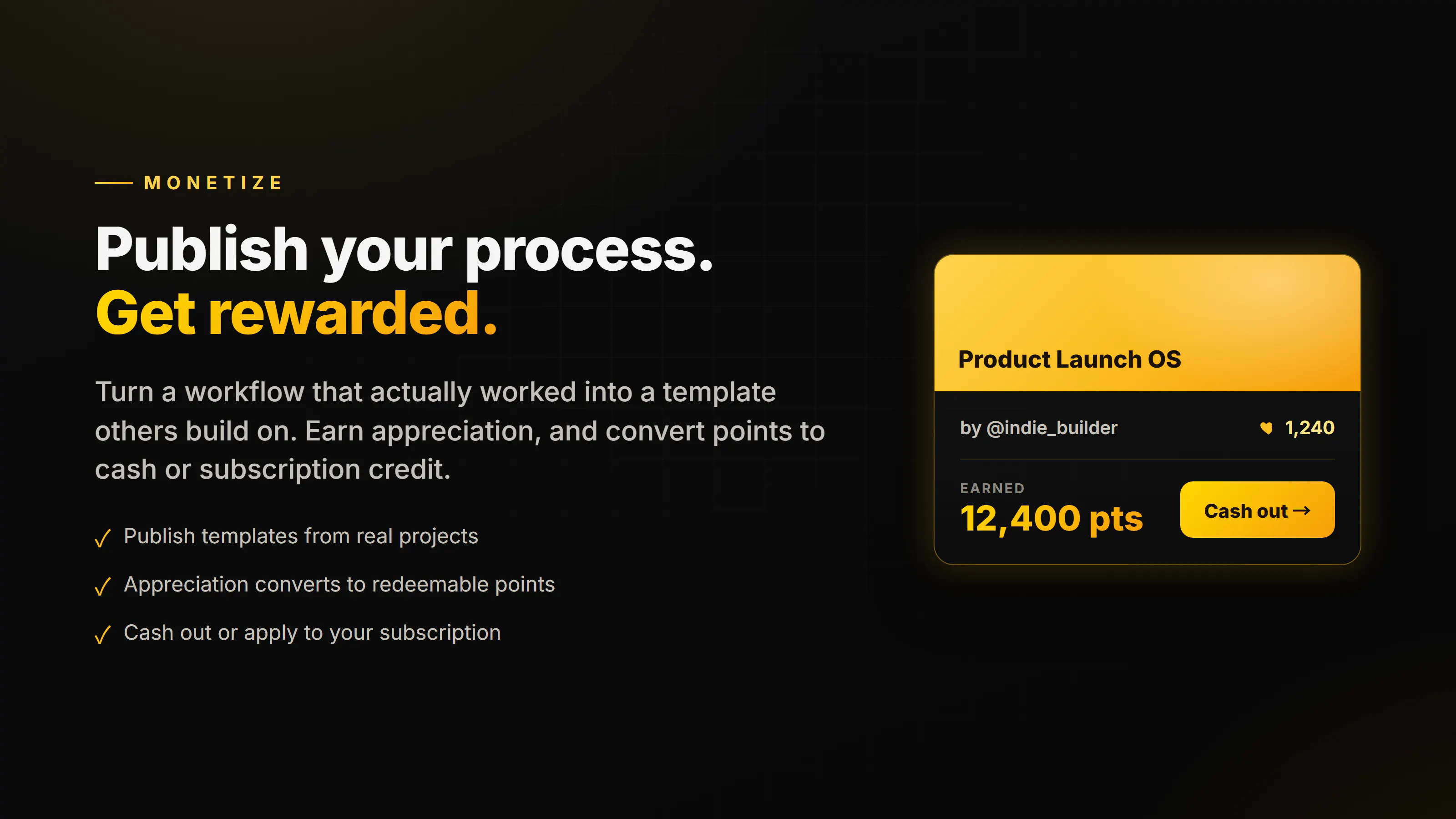 WeProcess 1.0 gallery image