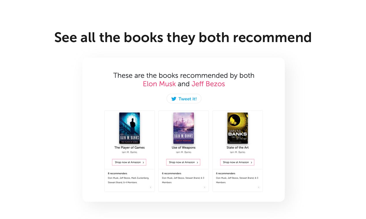 Most Recommended Books media 3