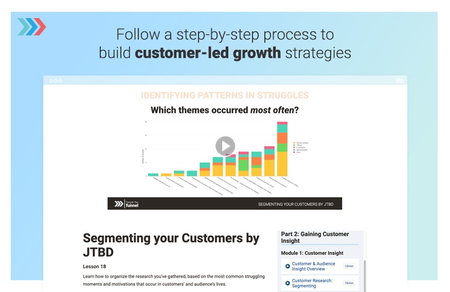 Forget The Funnel Memberships gallery image