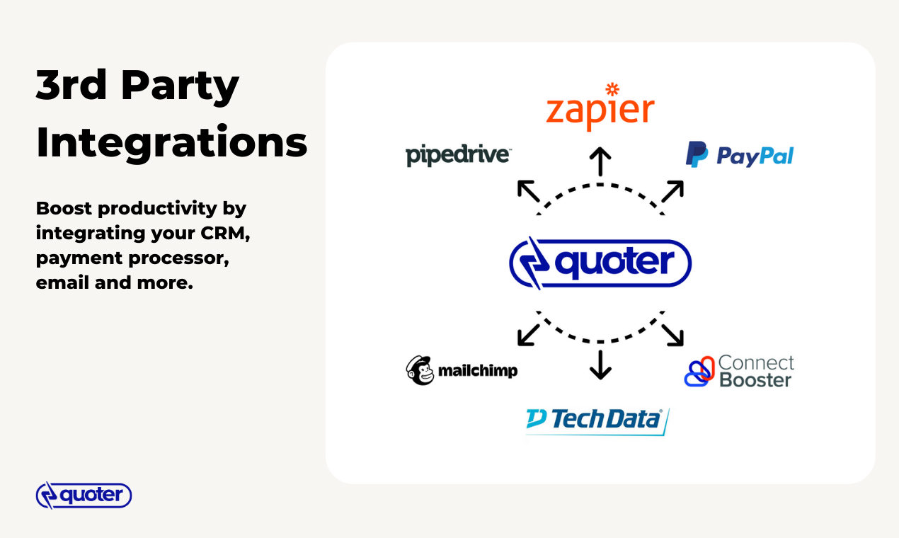 Quoter gallery image