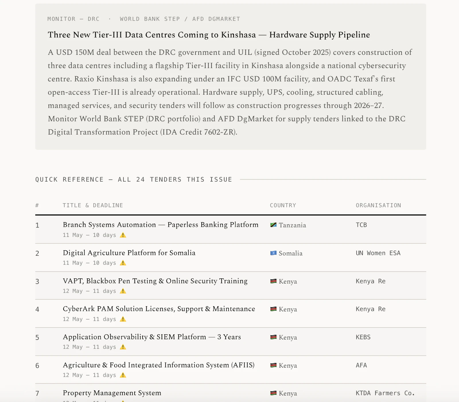 East Africa Tech Tenders screenshot 3
