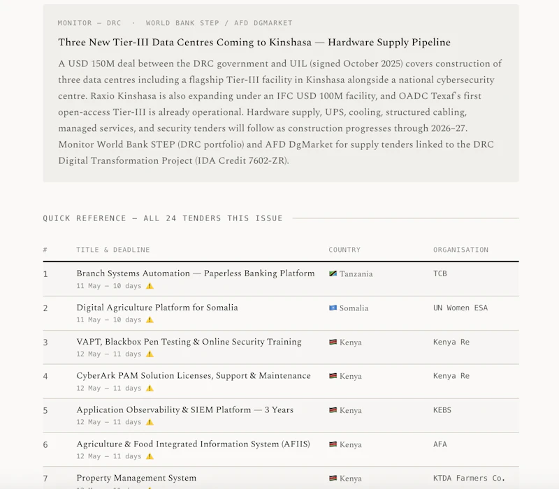 East Africa Tech Tenders screenshot 3
