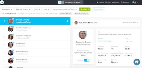 SocialRank for Content gallery image