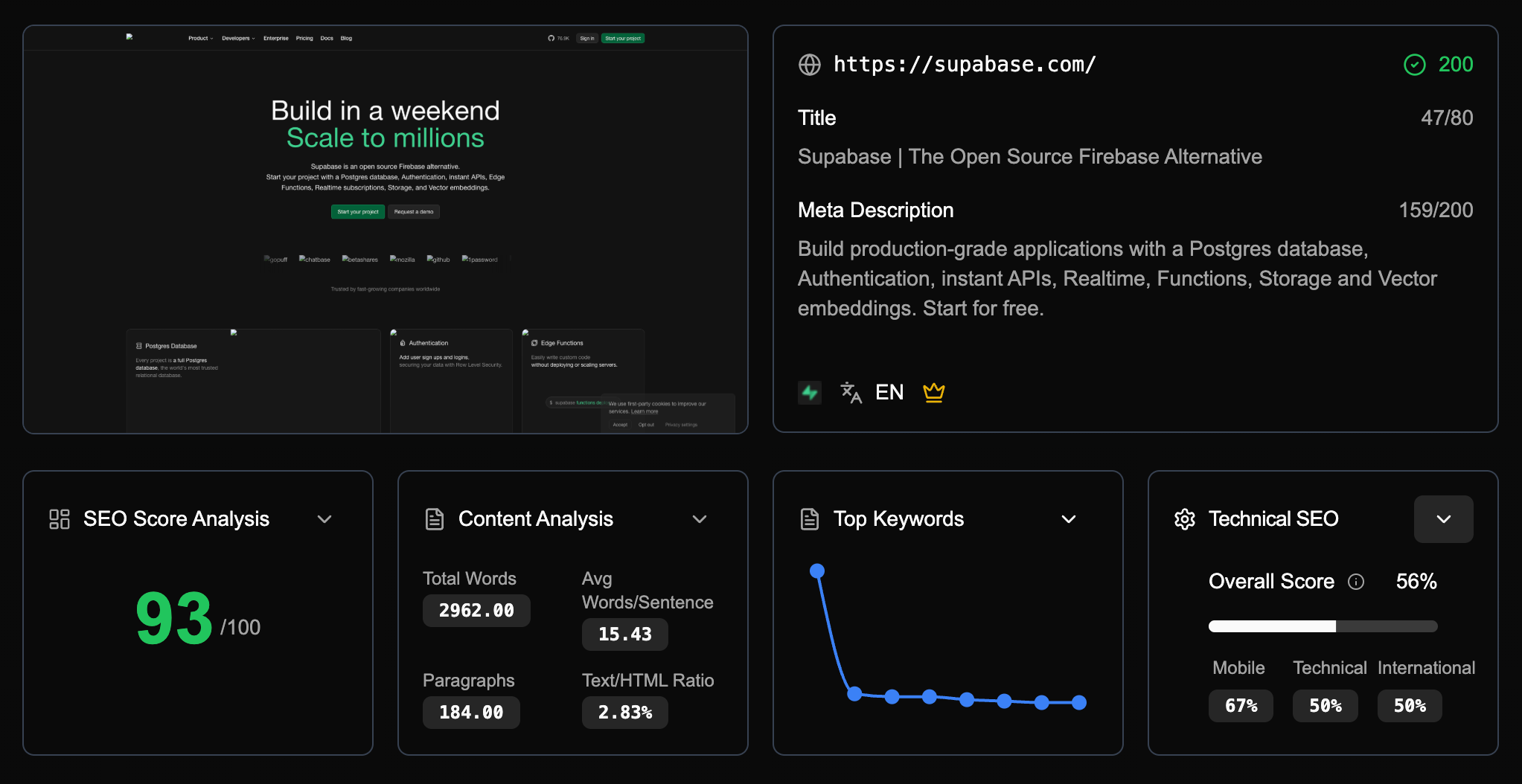 Cozynalytics - Dati basati sui dati, creativamente raffinati-Benvenuti in Cozynalytics. media 1