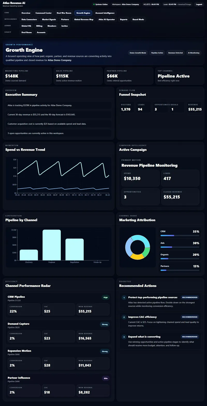 Atlas Revenue  screenshot 7
