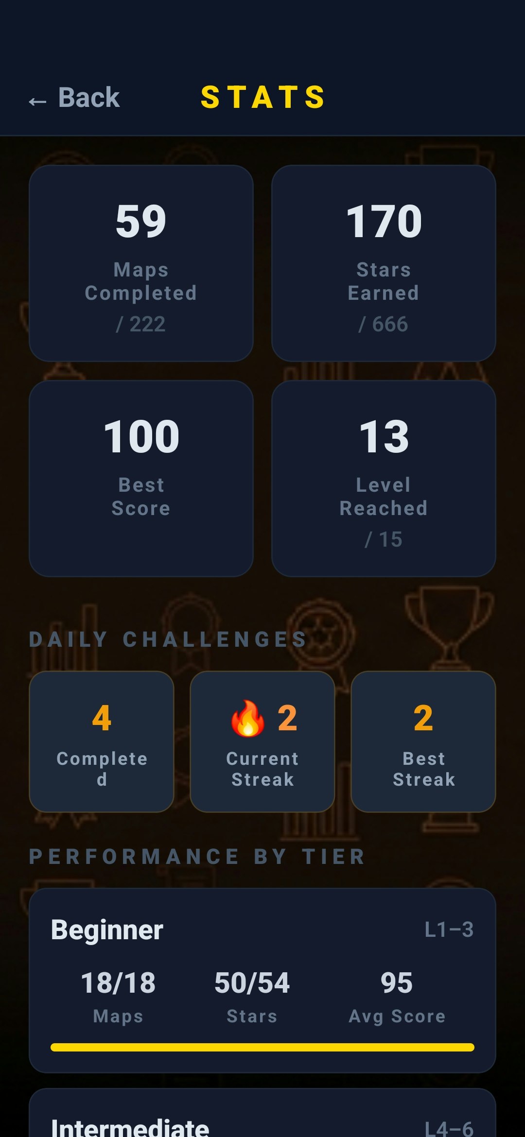 Laneworks gallery image