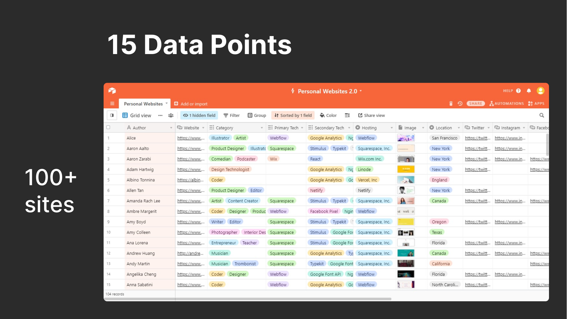 Personal Websites 2.0 gallery image