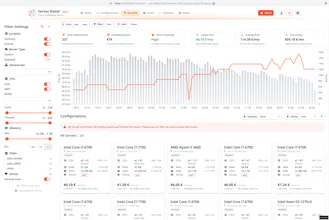 Server Radar gallery image