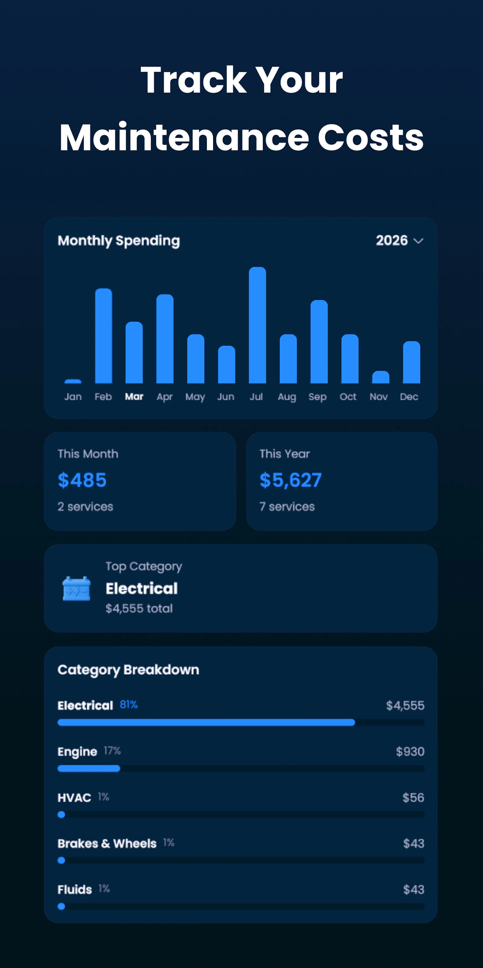CarCare Diary screenshot 5