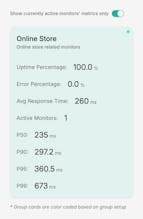 Nudger, uptime monitoring made simple! gallery image