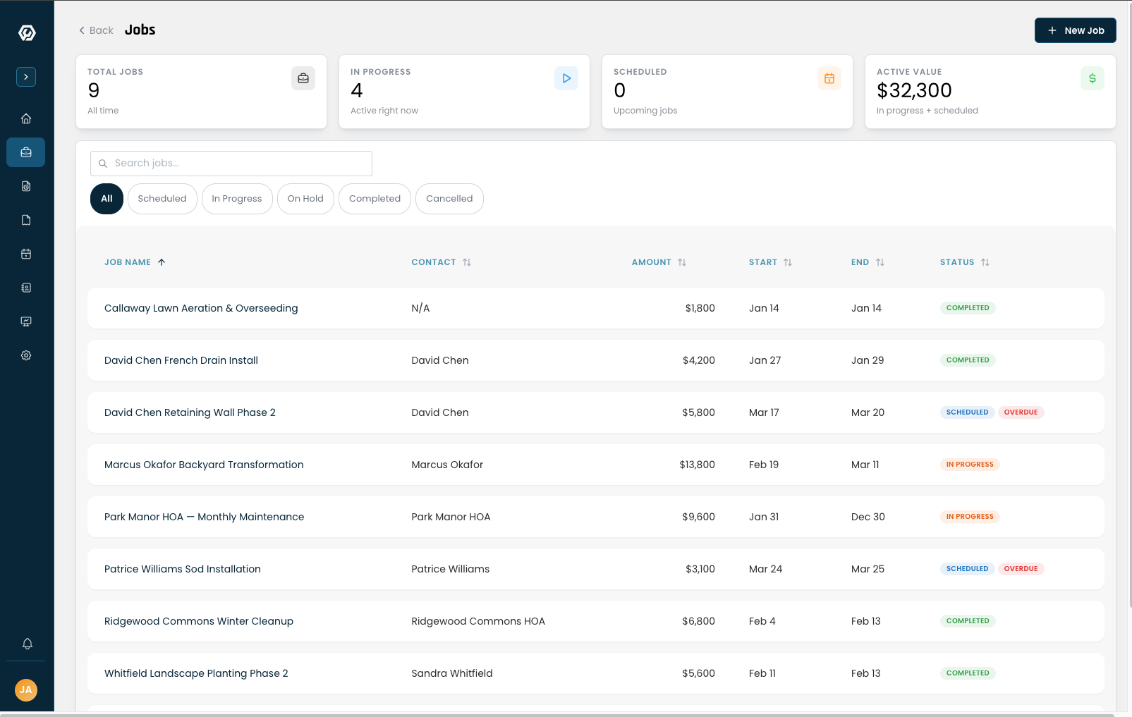 Tulboxx gallery image