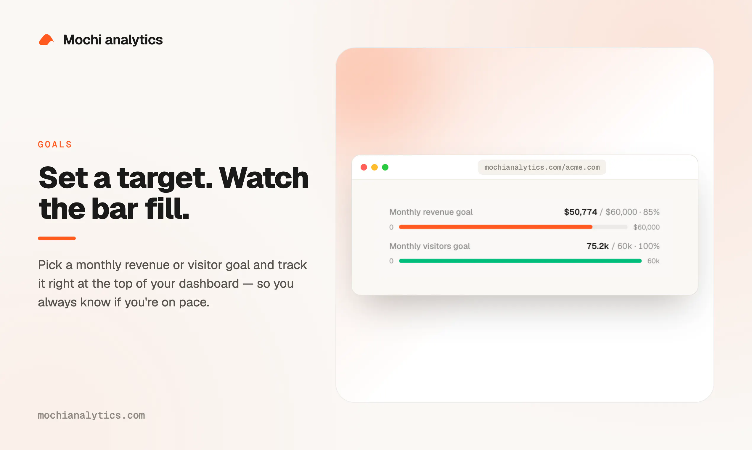 Mochi Analytics 截图 3
