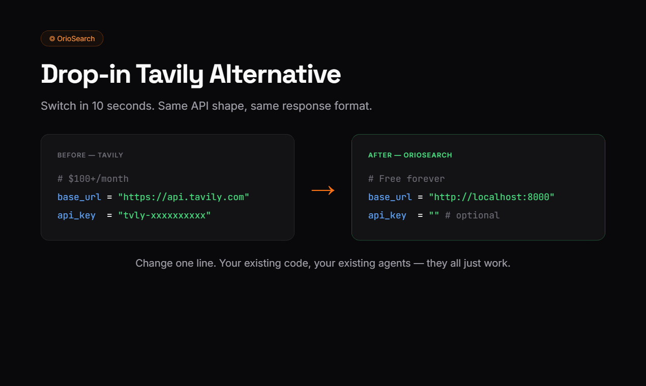 OrioSearch: Your AI Agent need WebSearch gallery image