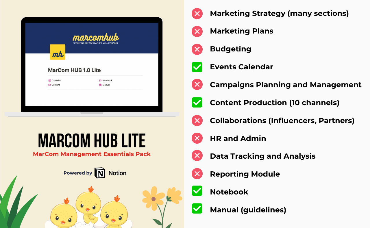 MARCOM HUB media 3