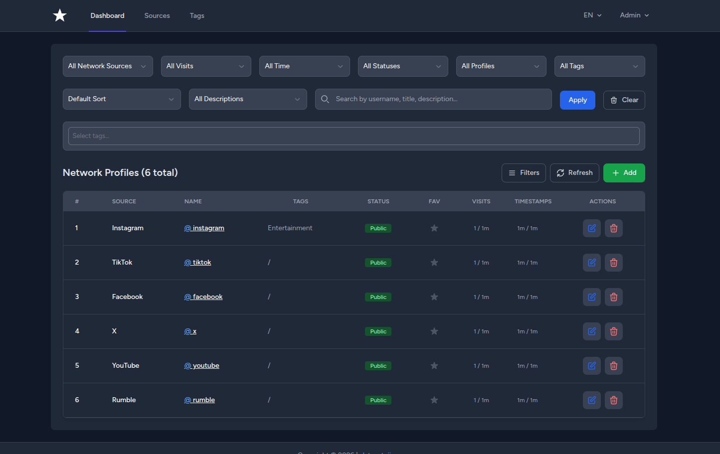 Starboard gallery image