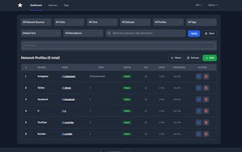 Starboard gallery image