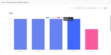 Datamin gallery image