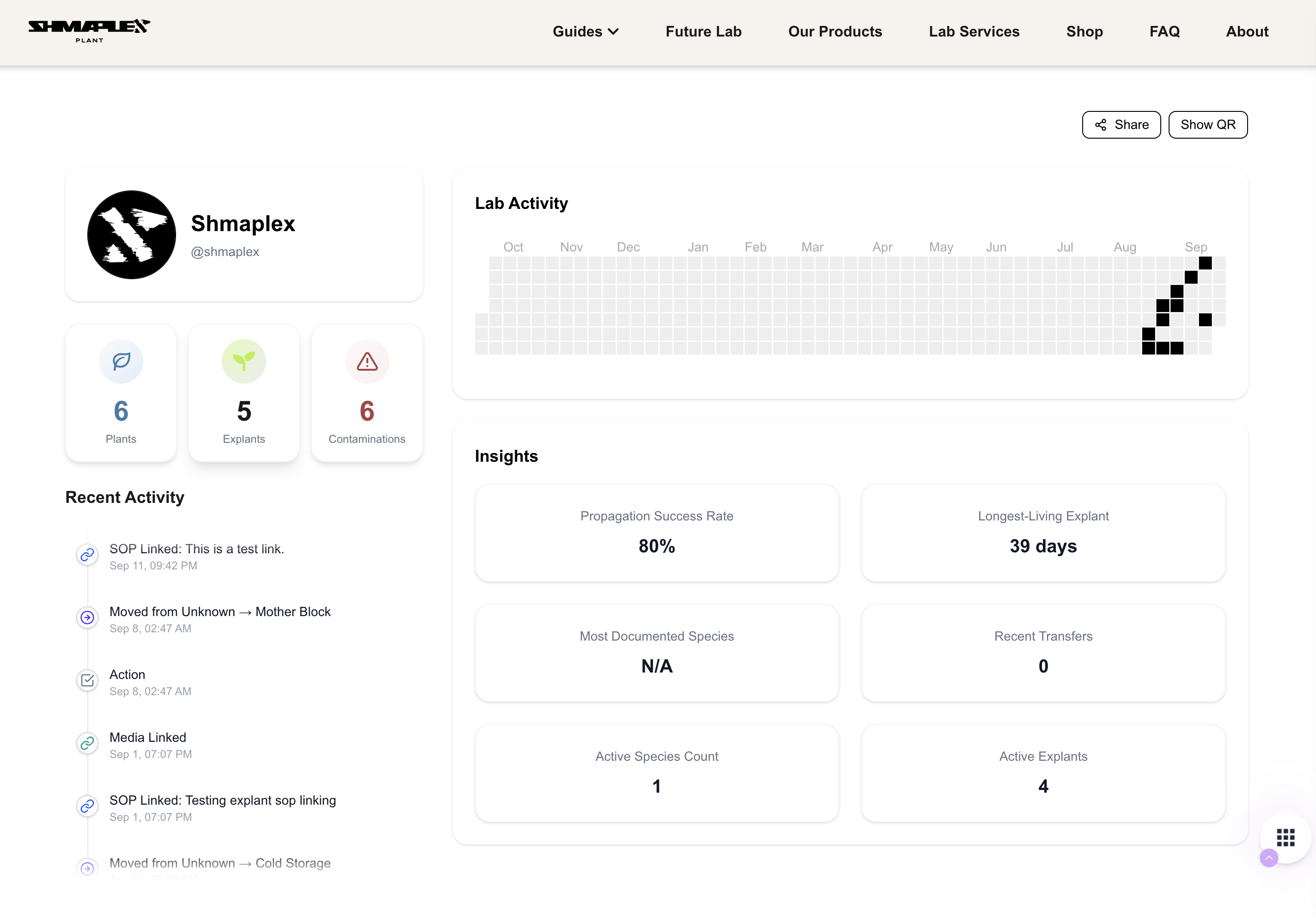 SHMAPLEX -Pflanze - Ihr Pflanzengewebekultur -Armaturenbrett.Github für Pflanzen? Medien 2