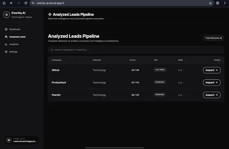 Overtiq screenshot 2