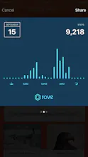 Rove gallery image